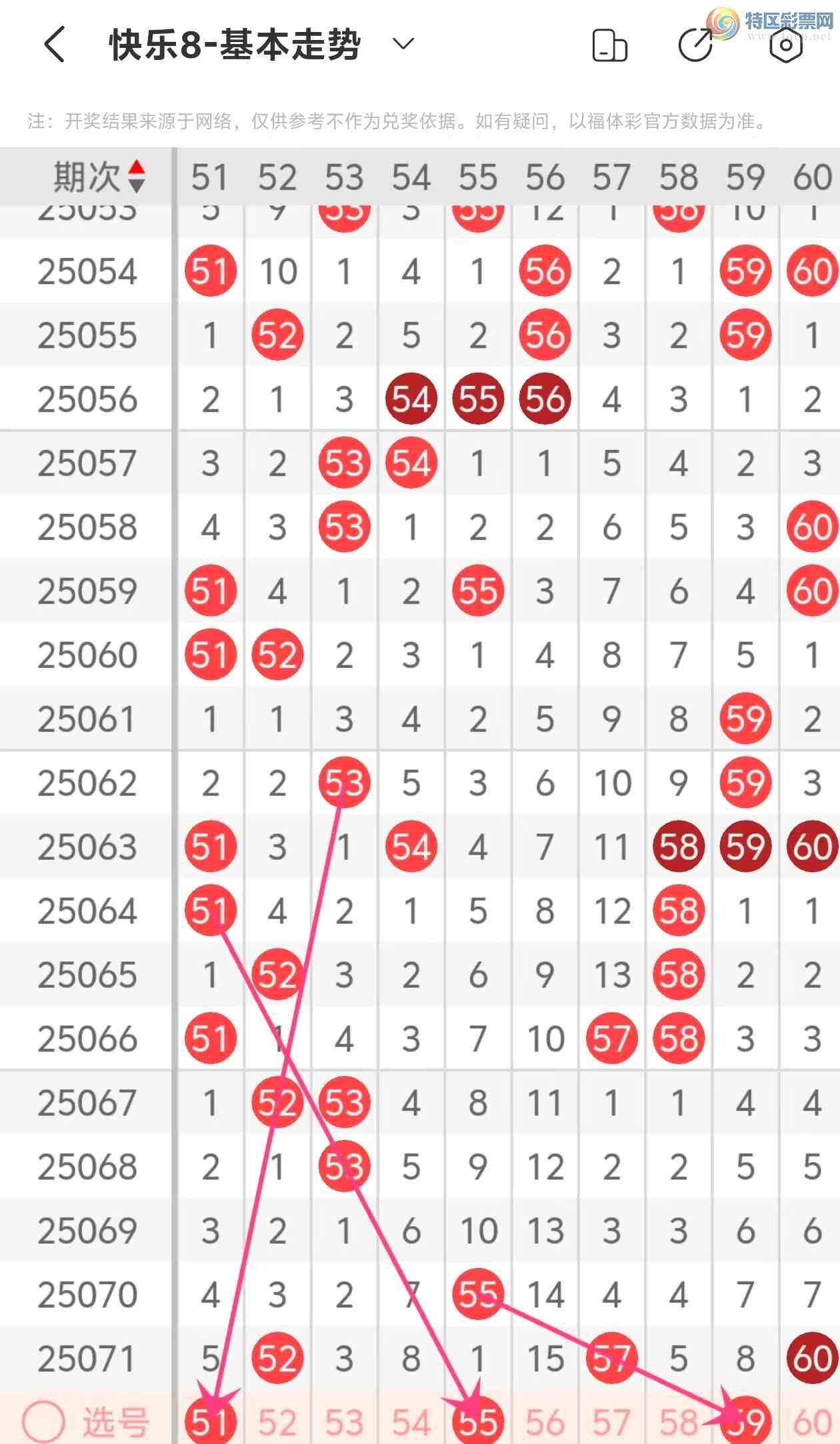 [8] 25072ڣ82025072Ʒ590 / :ײˡ / ID:1025144