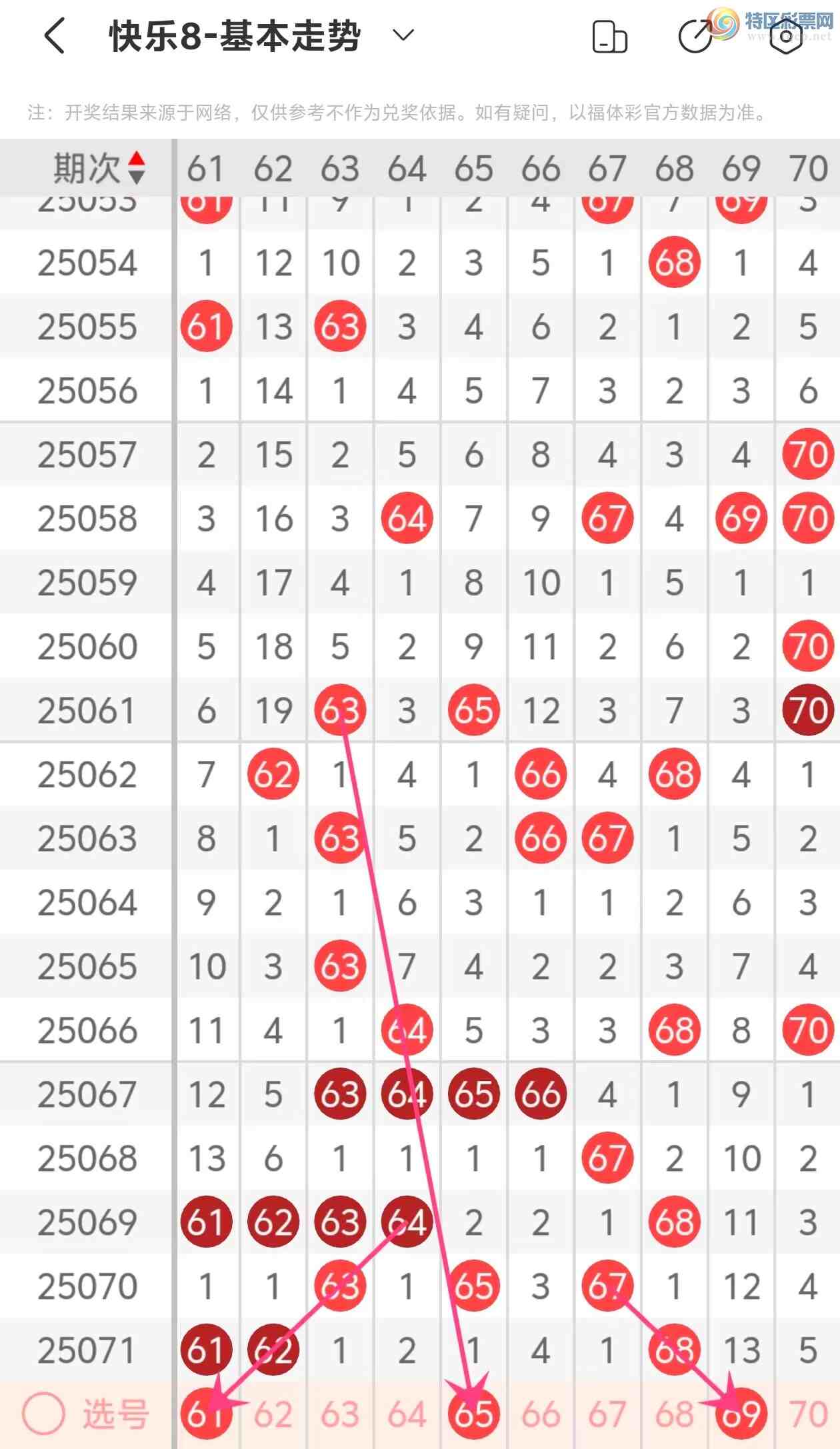 [8] 25072ڣ82025072Ʒ866 / :ײˡ / ID:1025144