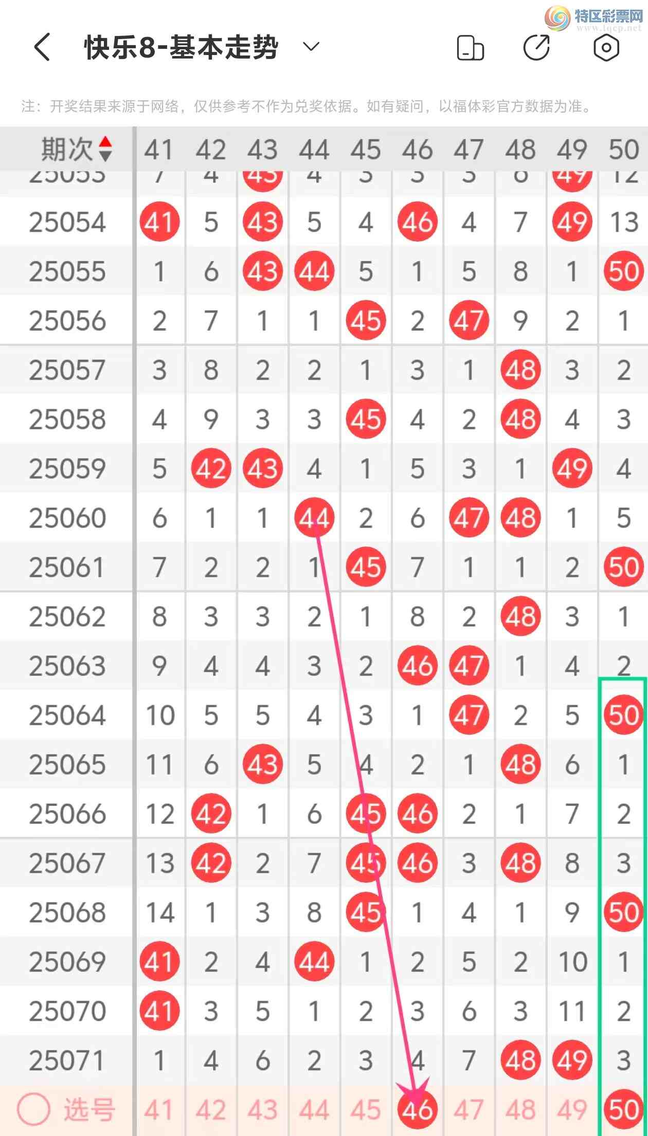 [8] 25072ڣ82025072Ʒ302 / :ײˡ / ID:1025144