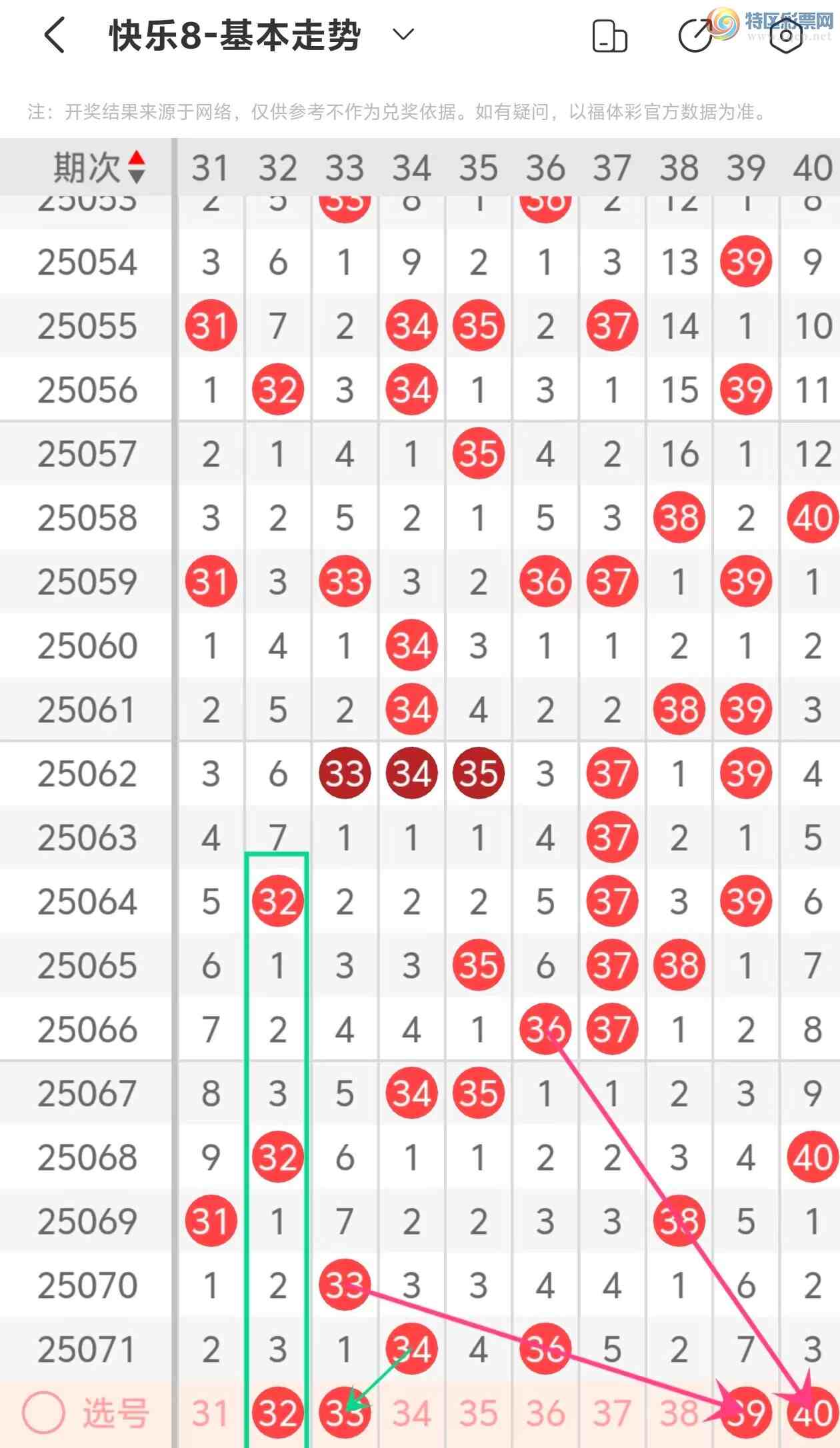 [8] 25072ڣ82025072Ʒ734 / :ײˡ / ID:1025144