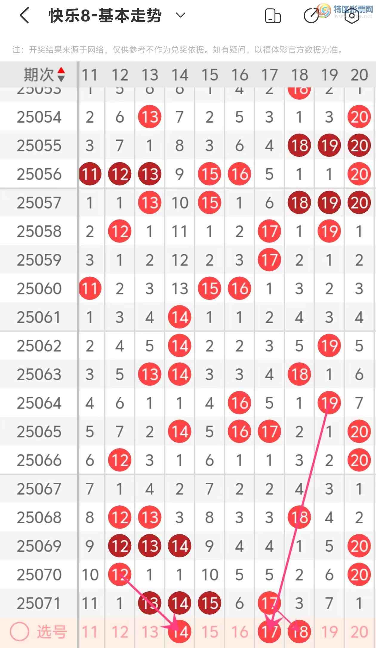 [8] 25072ڣ82025072Ʒ970 / :ײˡ / ID:1025144