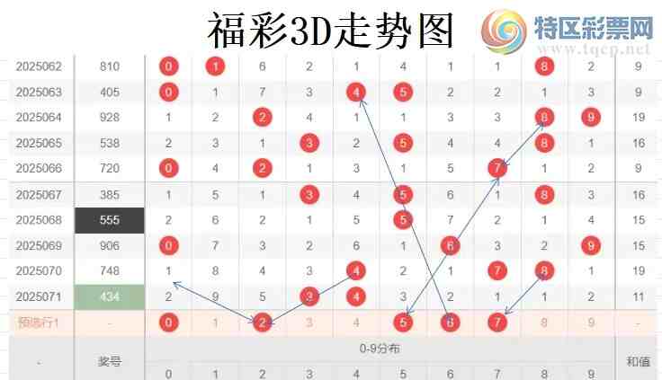 [3D] 25072ڣײ3D072ڷ:,﷫146 / :ײˡ / ID:1025171