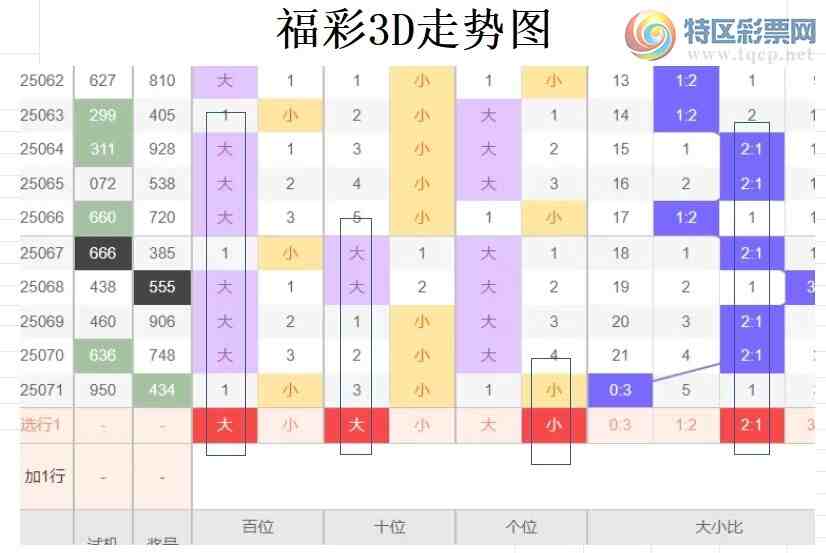 [3D] 25072ڣײ3D072ڷ:,﷫658 / :ײˡ / ID:1025171