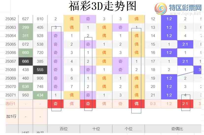 [3D] 25072ڣײ3D072ڷ:,﷫465 / :ײˡ / ID:1025171