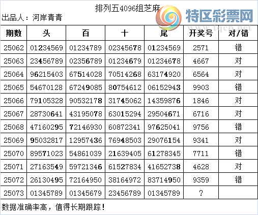 [] 25073ڣ4096֥439 / :Ӱ / ID:1025528