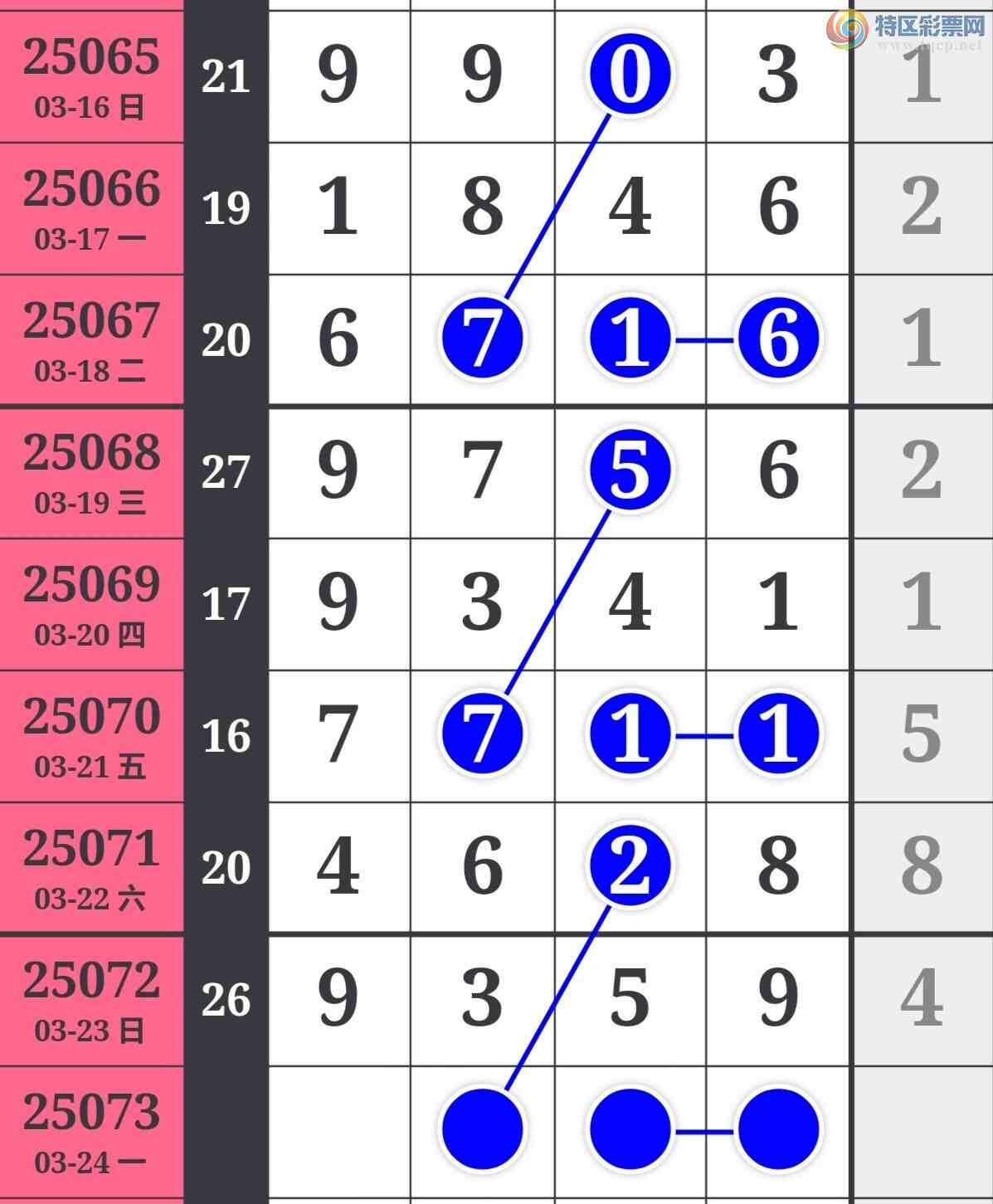 [������] 25073�ڣ���λ3���С��������С�����������ͼ�桿277 / ����:һ�������� / ����ID:1025605