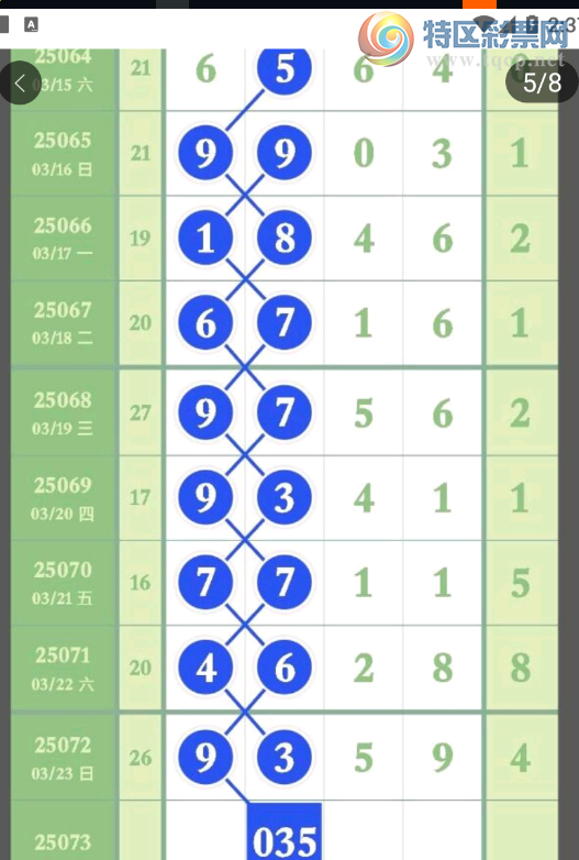 [] 25073ڣϧͼ桿531 / :רҵо / ID:1025626