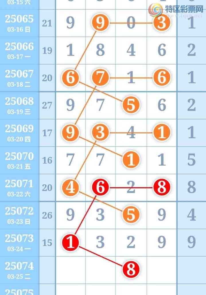 [] 25074ڣű㾫ʺƼͼ桿741 / :ű㾫 / ID:1026014