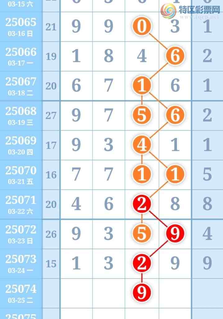 [] 25074ڣű㾫ʺƼͼ桿986 / :ű㾫 / ID:1026014