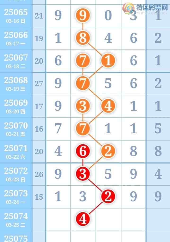 [] 25074ڣű㾫ʺƼͼ桿455 / :ű㾫 / ID:1026014