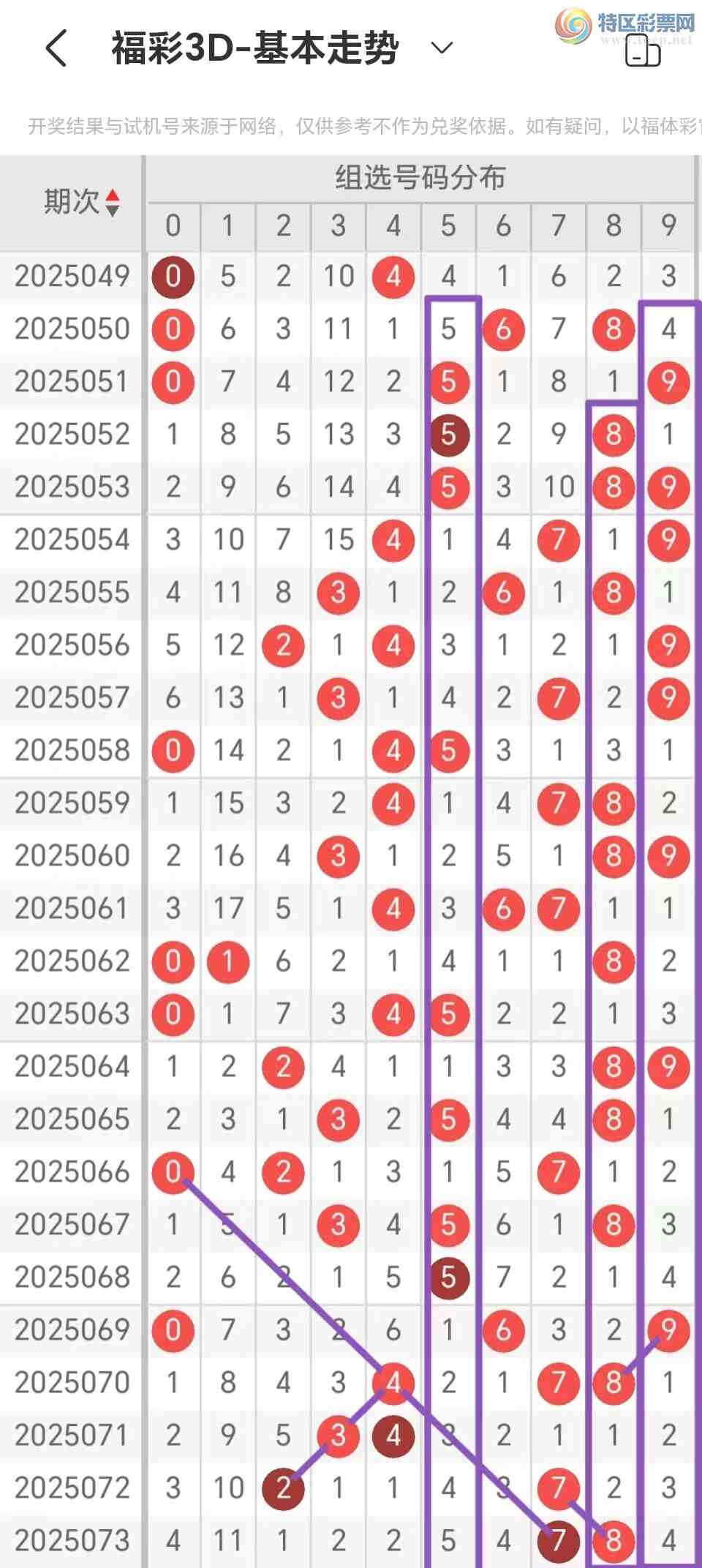 [3D] 25074ڣ3D2025074Ƽ361 / :Ŭ / ID:1026181