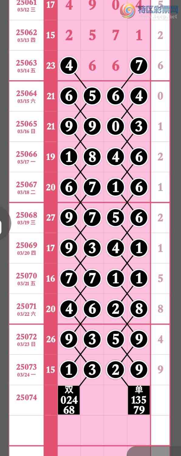 [������] 25074�ڣ������ص�9��ͷβ��������ͼ�桿855 / ����:�������� / ����ID:1026183