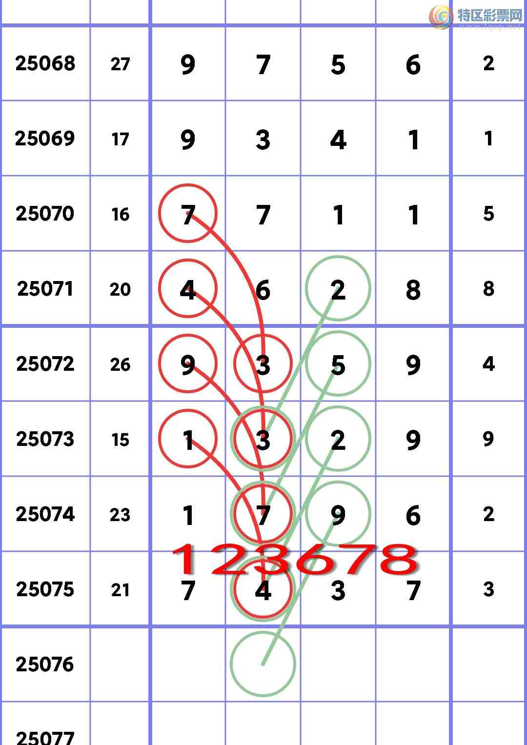 [] 25076ڣͷβ1~25飺һͷβͼ]670 / :EW10563 / ID:1027102