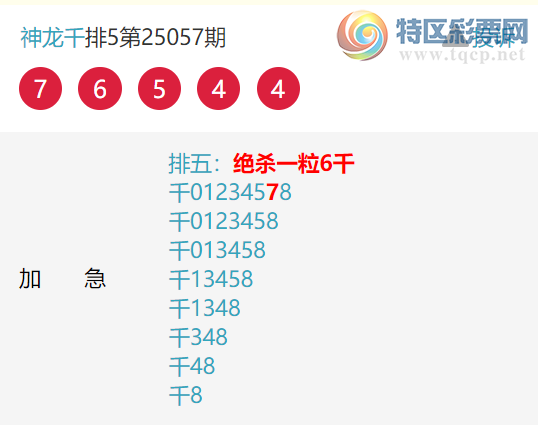 [排列五] 25076期：准千位~中4粒、3粒、1粒、4粒、4粒、4粒、2粒、4粒、2粒、1粒、995 / 作者:神龙头 / 帖子ID:1027893