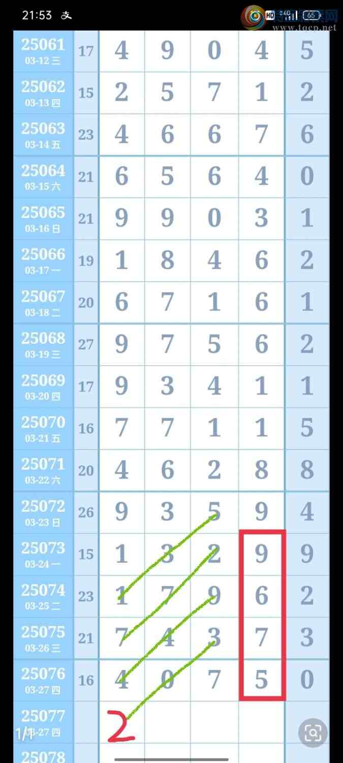 [������] 25077�ڣ������ͱ���ͼ���401 / ����:���Ǹ� / ����ID:1027959