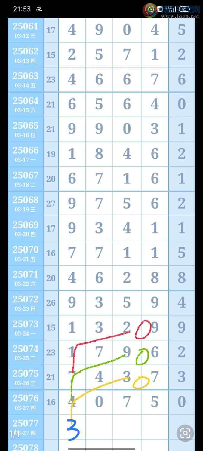 [������] 25077�ڣ������ͱ���ͼ���224 / ����:���Ǹ� / ����ID:1027959