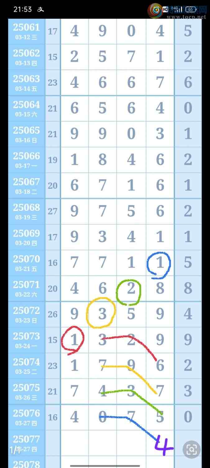 [������] 25077�ڣ������ͱ���ͼ���974 / ����:���Ǹ� / ����ID:1027959