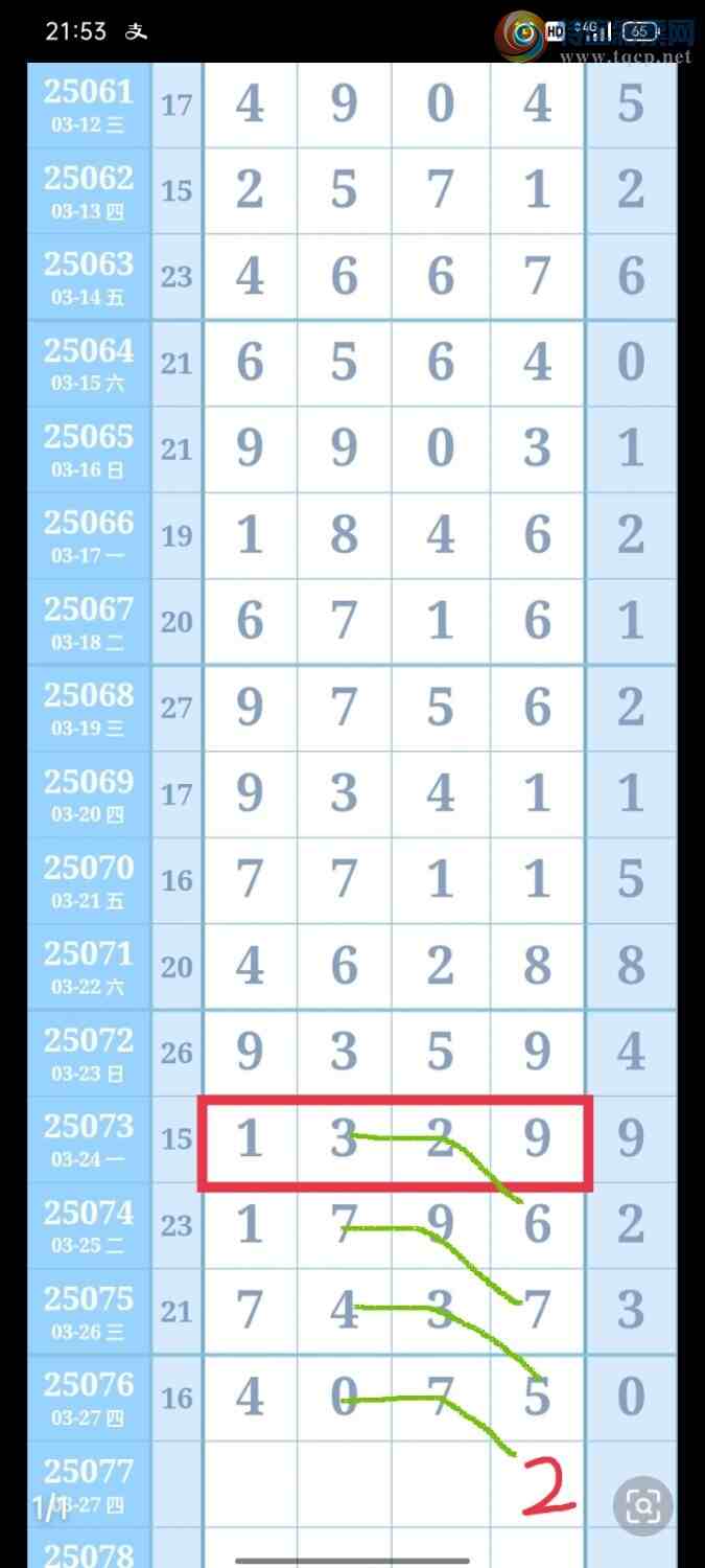 [������] 25077�ڣ������ͱ���ͼ���933 / ����:���Ǹ� / ����ID:1027959