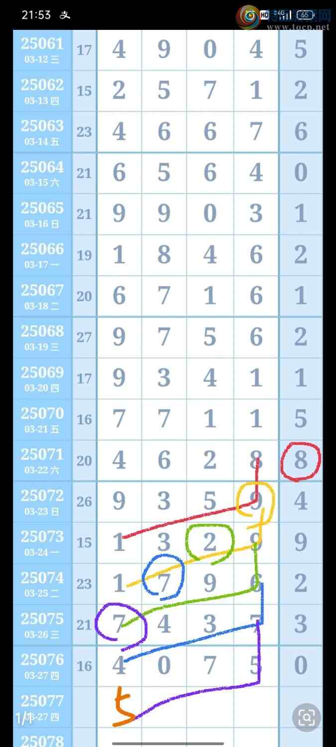 [������] 25077�ڣ������ͱ���ͼ���893 / ����:���Ǹ� / ����ID:1027959