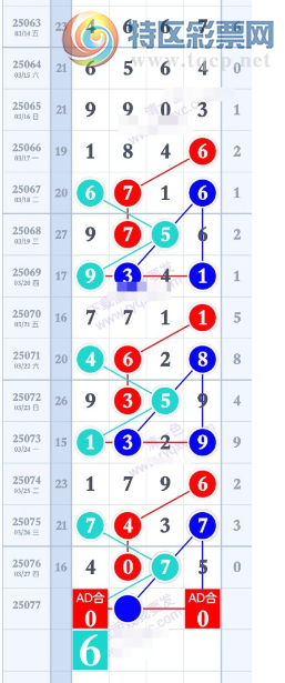 [������] 25077�ڣ����ľ���ͼ��990 / ����:����TL29906 / ����ID:1028007