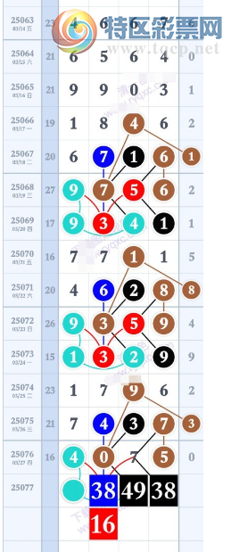 [������] 25077�ڣ����ľ���ͼ��771 / ����:����TL29906 / ����ID:1028007