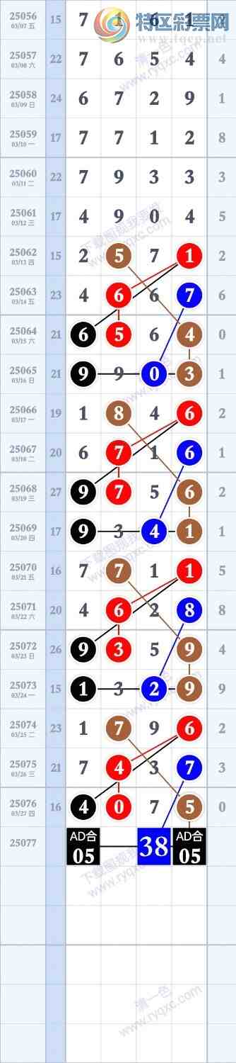 [������] 25077�ڣ����ľ���ͼ��181 / ����:����TL29906 / ����ID:1028007