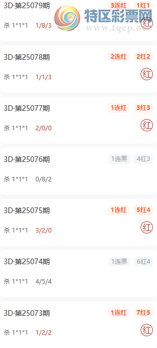 [福彩3D] 25080期：厌倦福彩3D直选6码复式，杀1*1*1近10红6756 / 作者:厌倦 / 帖子ID:1029249