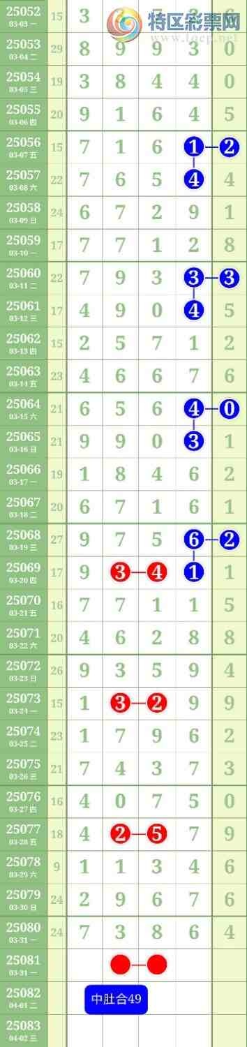 [������] 25081�ڣ�ͷβ��27828 / ����:������ / ����ID:1029707