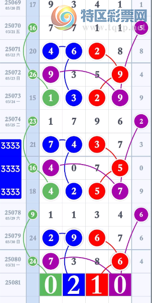 [������] 25081�ڣ��Ϸֲο���ͼ�桿755 / ����:������ / ����ID:1029918