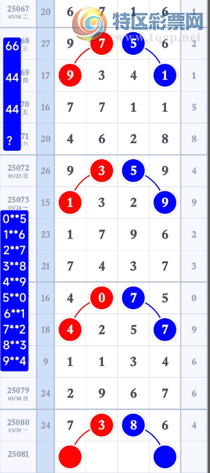 [������] 25081�ڣ��Ϸֲο���ͼ�桿625 / ����:������ / ����ID:1029918