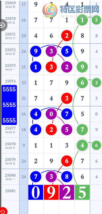 [������] 25081�ڣ��Ϸֲο���ͼ�桿417 / ����:������ / ����ID:1029918