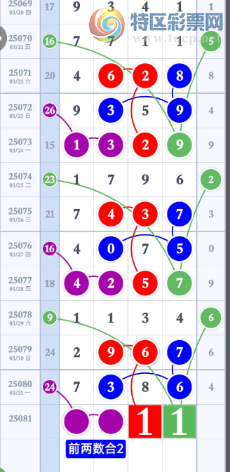 [������] 25081�ڣ��Ϸֲο���ͼ�桿545 / ����:������ / ����ID:1029918