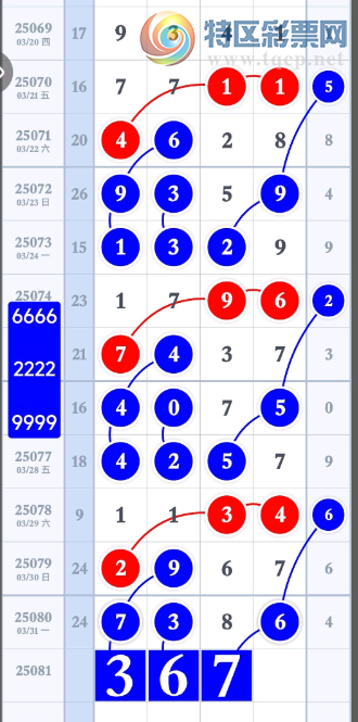 [������] 25081�ڣ��Ϸֲο���ͼ�桿746 / ����:������ / ����ID:1029918