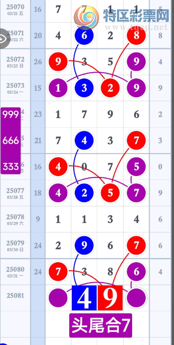 [������] 25081�ڣ��Ϸֲο���ͼ�桿769 / ����:������ / ����ID:1029918