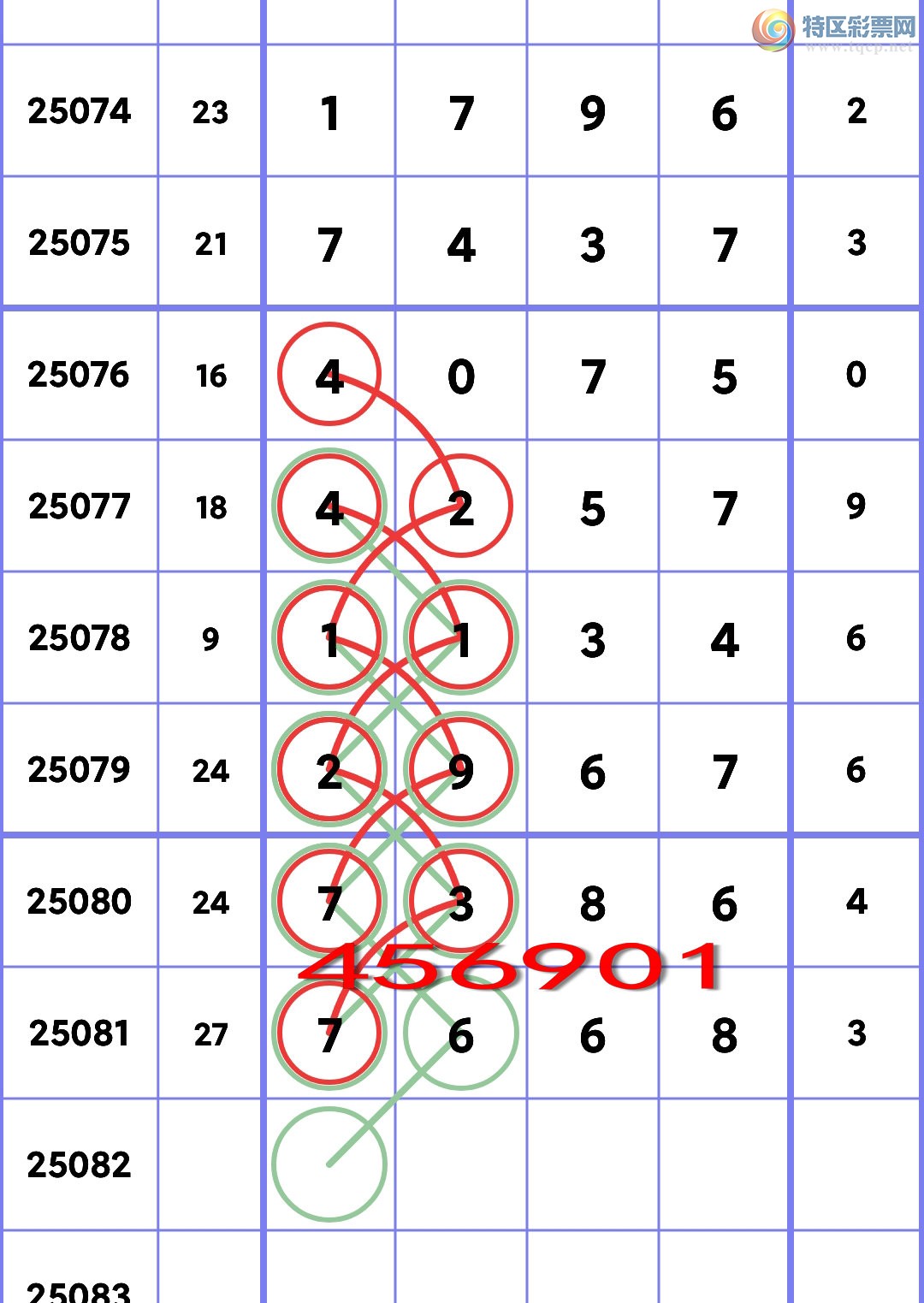 [排列五] 25082期：【银尾).靓靓中，444粒又中。【图规】699 / 作者:白银区 / 帖子ID:1030440