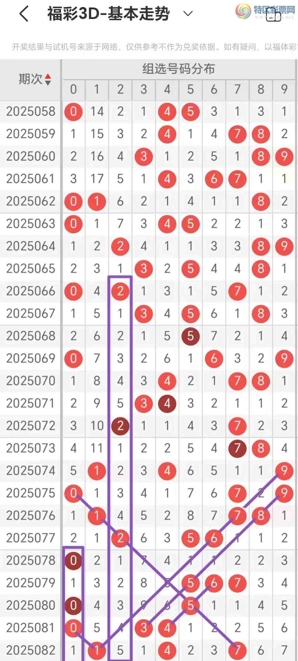 [3D] 25083ڣ3D 2025083Ƽ505 / :Ŭ / ID:1031196