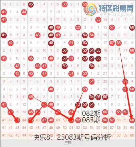 [����8] 25083�ڣ����ְ�25083�ڷ������Ƽ�δ�����룩262 / ����:�ĵ���硣 / ����ID:1031397