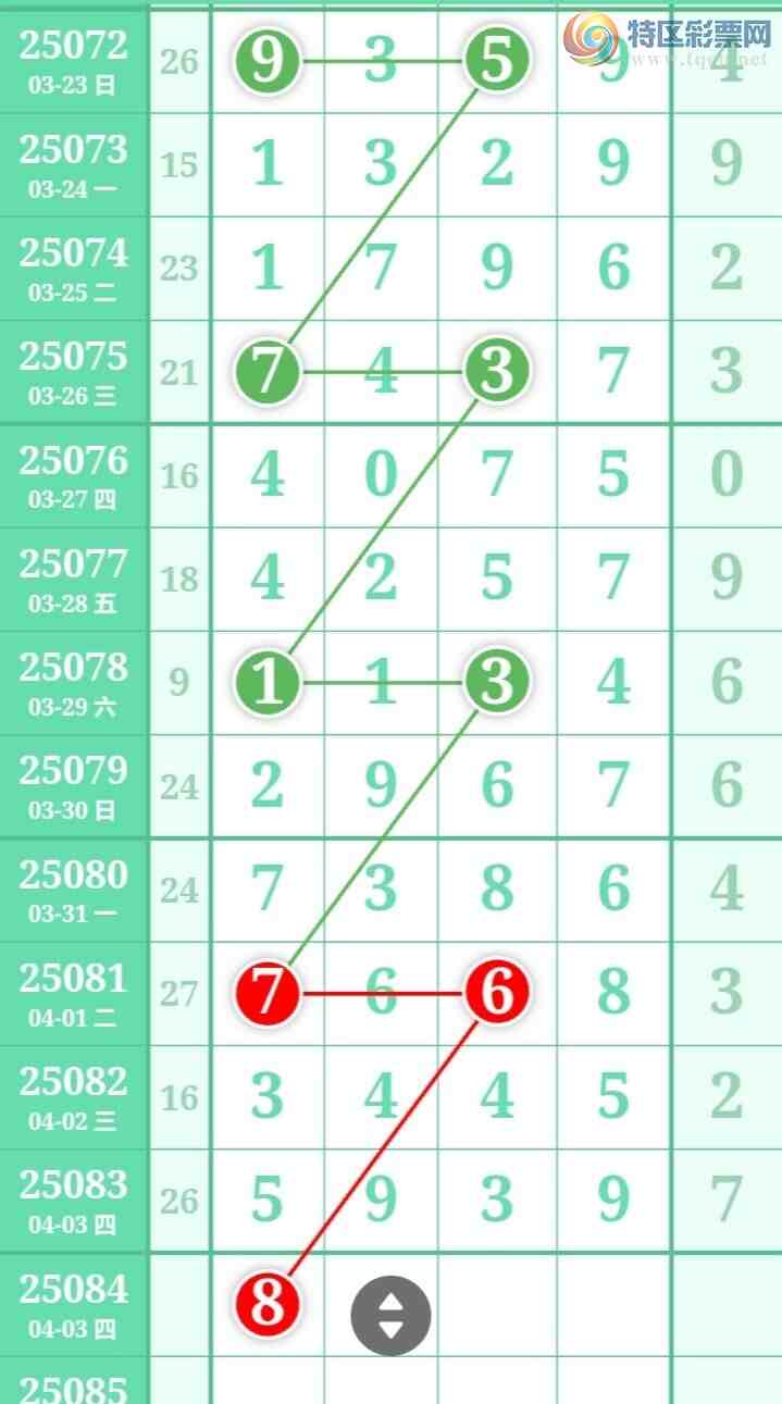 [������] 25084�ڣ��ù���ֵ�òο�.��ͼ�桿342 / ����:�ʺ��澭 / ����ID:1031535