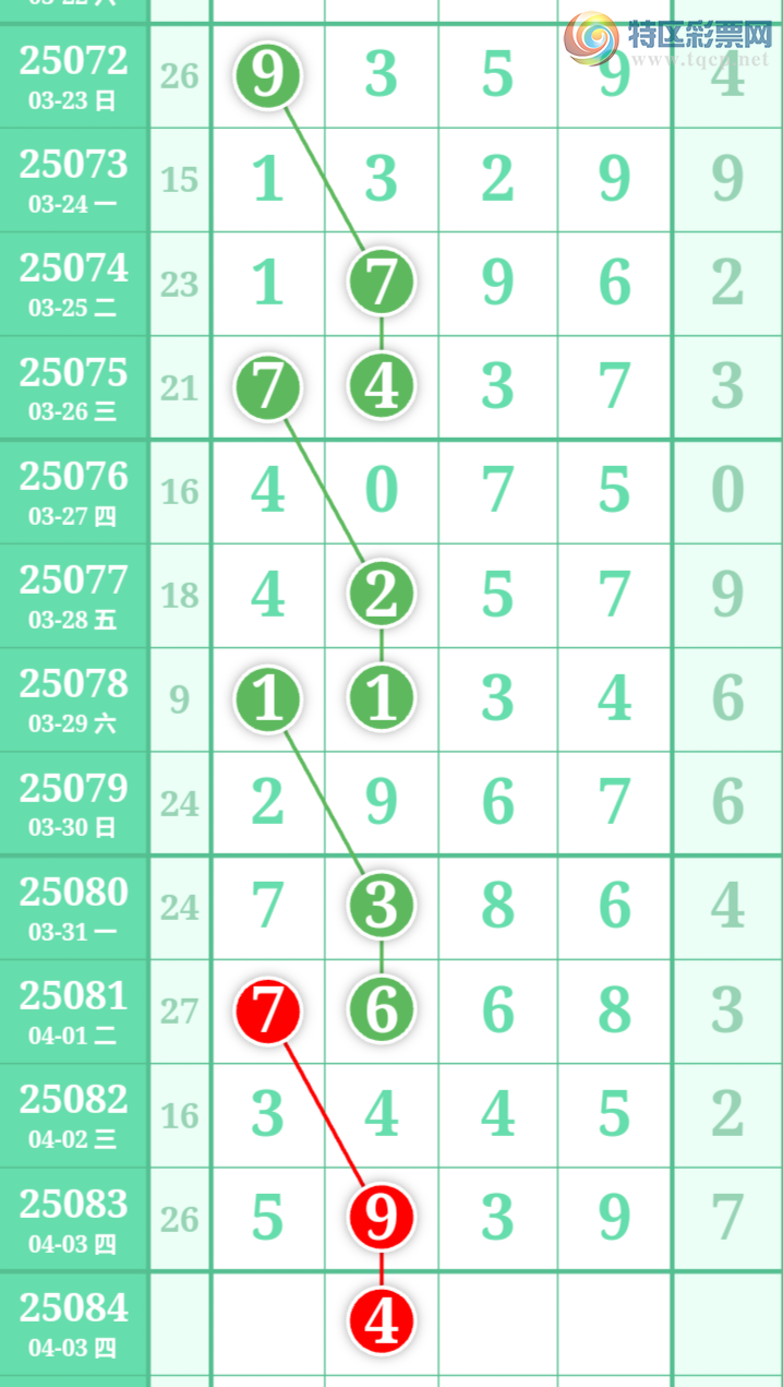 [������] 25084�ڣ��ù���ֵ�òο�.��ͼ�桿12 / ����:�ʺ��澭 / ����ID:1031535