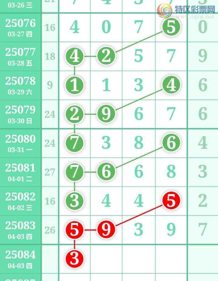 [������] 25084�ڣ��ù���ֵ�òο�.��ͼ�桿124 / ����:�ʺ��澭 / ����ID:1031535