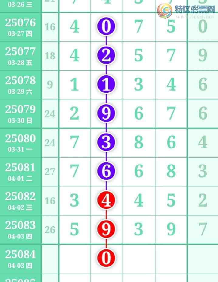 [������] 25084�ڣ������η���ù����Ƽ���ͼ�桿420 / ����:�����η��� / ����ID:1031548