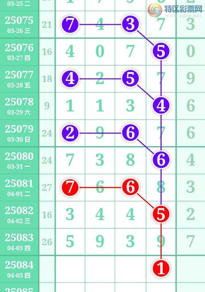 [������] 25084�ڣ������η���ù����Ƽ���ͼ�桿974 / ����:�����η��� / ����ID:1031548