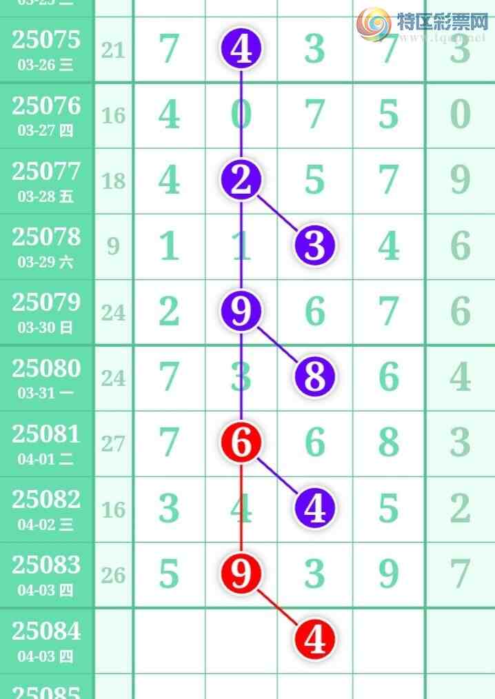 [������] 25084�ڣ������η���ù����Ƽ���ͼ�桿278 / ����:�����η��� / ����ID:1031548