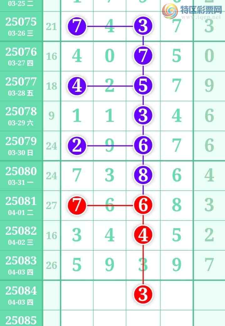 [������] 25084�ڣ������η���ù����Ƽ���ͼ�桿45 / ����:�����η��� / ����ID:1031548