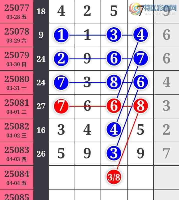 [������] 25084�ڣ�������β������7����13��12�ڣ������ٽ�������ͼ�桿173 / ����:�������� / ����ID:1031616