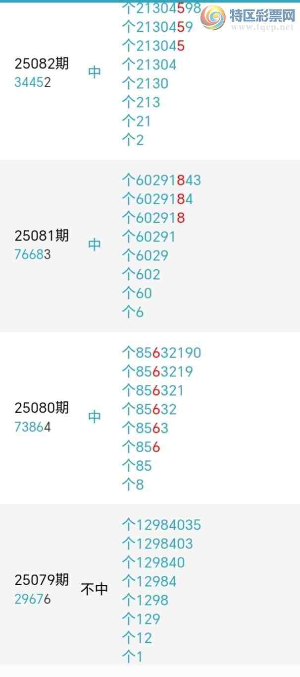 [������] 25084�ڣ����ݶ�β��4����14��13�ڣ�����β�ͳ�Ư����ͼ�桿463 / ����:�������� / ����ID:1031619