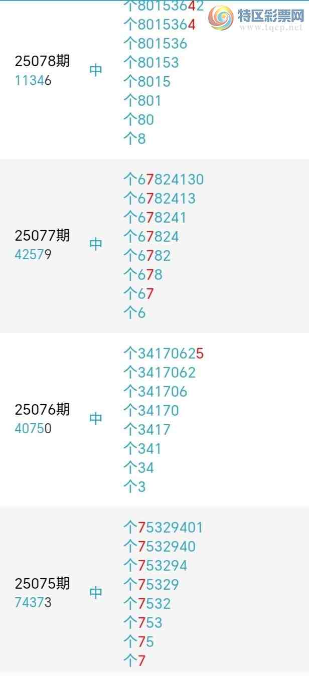 [������] 25084�ڣ����ݶ�β��4����14��13�ڣ�����β�ͳ�Ư����ͼ�桿506 / ����:�������� / ����ID:1031619