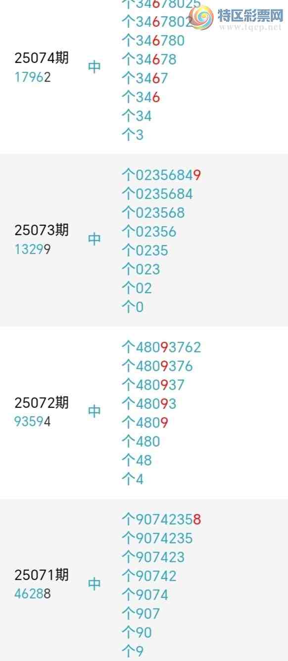 [������] 25084�ڣ����ݶ�β��4����14��13�ڣ�����β�ͳ�Ư����ͼ�桿116 / ����:�������� / ����ID:1031619