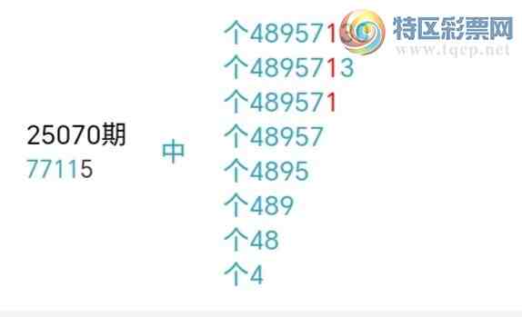 [������] 25084�ڣ����ݶ�β��4����14��13�ڣ�����β�ͳ�Ư����ͼ�桿536 / ����:�������� / ����ID:1031619