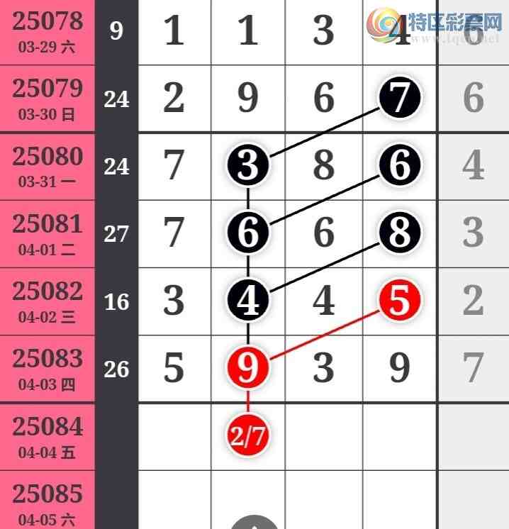 [������] 25084�ڣ����ݶ�β��4����14��13�ڣ�����β�ͳ�Ư����ͼ�桿308 / ����:�������� / ����ID:1031619